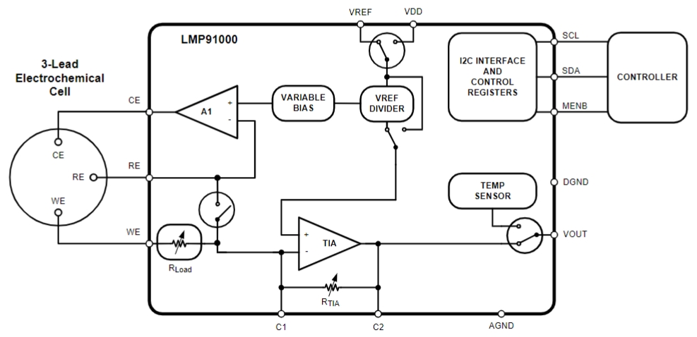LMP91000SDX NOPB